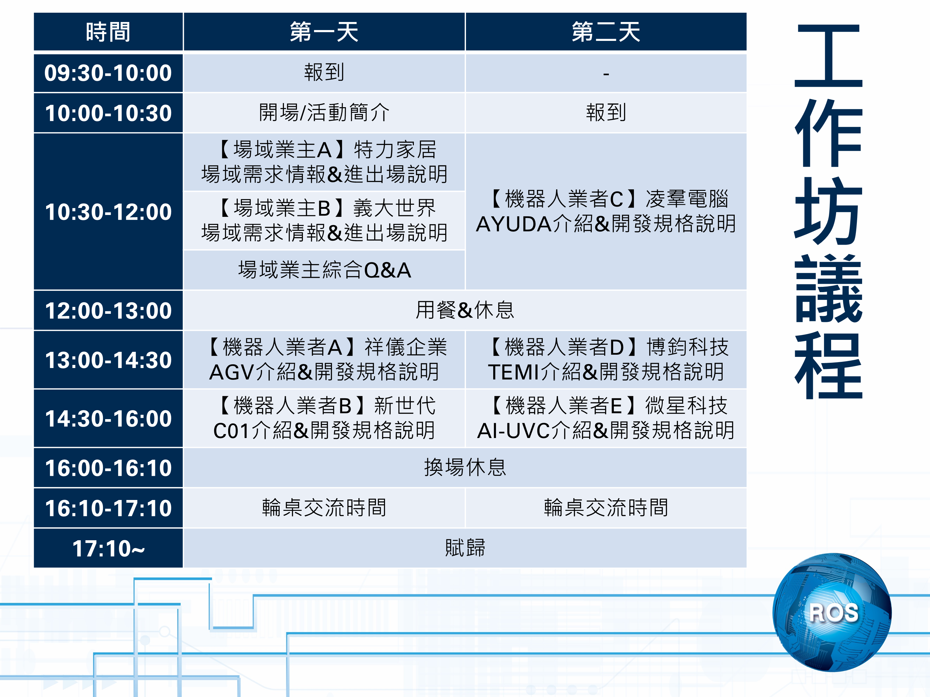 Tairoa 台灣智慧自動化與機器人協會taiwan Automation Intelligence And Robotics Association