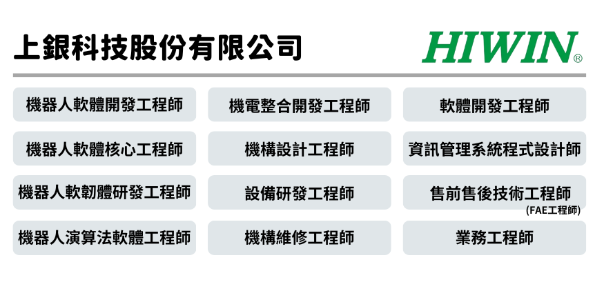 上銀科技股份有限公司