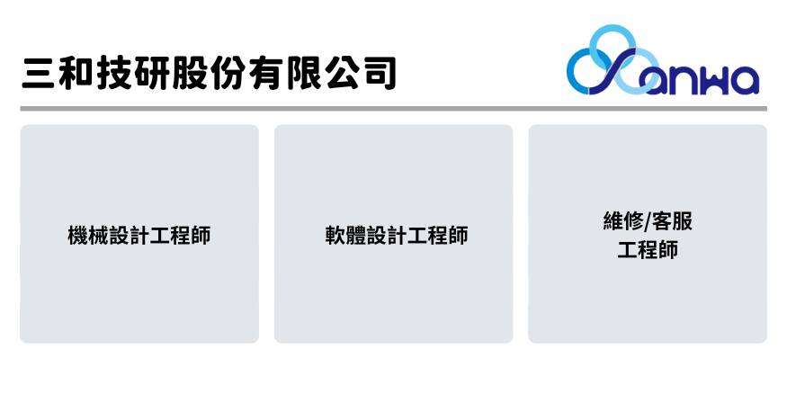 三和技研股份有限公司